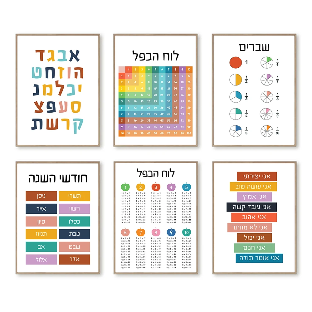Kids Education Quote - Hebräisches Alphabet, pädagogisches Kunstposter, Wand-Leinwandgemälde, Kindergarten,