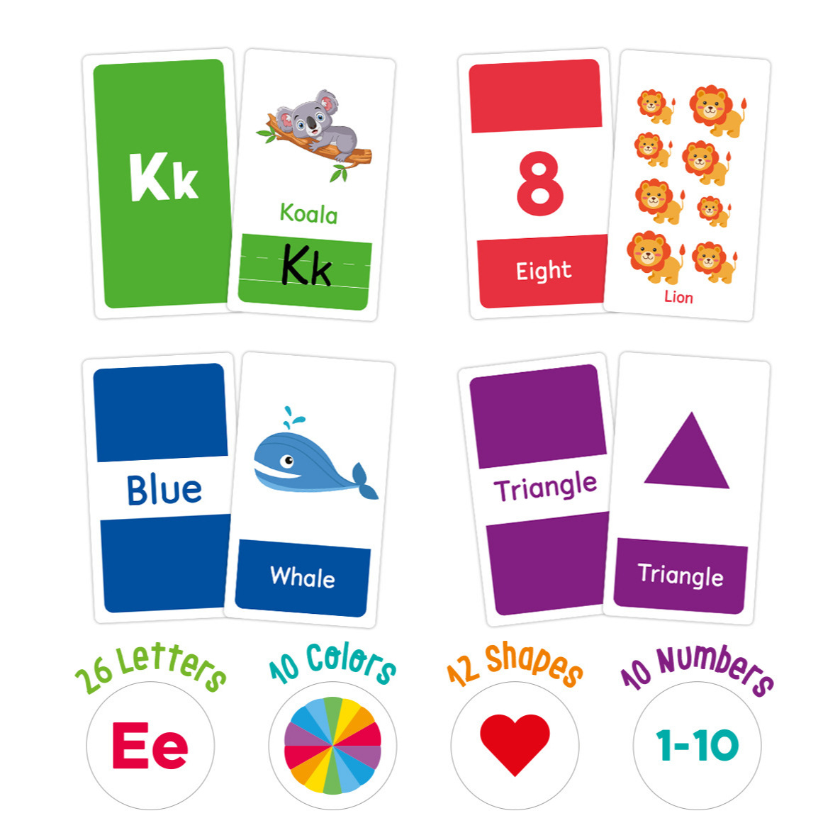 58 Stück ABC-Alphabet-Lernkart – Game Educational For Kids Free Bewertung und Preis
