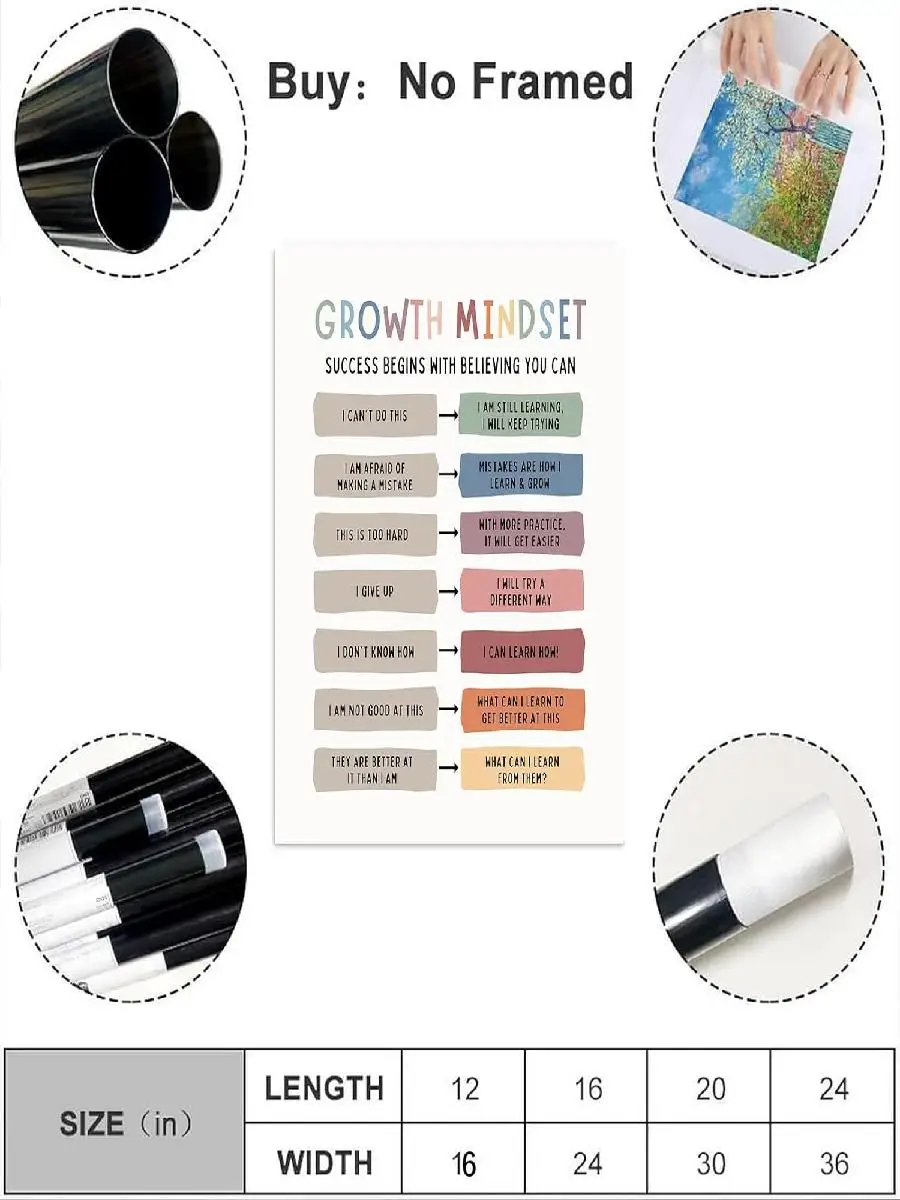 Growth Mindset Leinwandkunst P – Kids Education Quote Bewertung und Preis