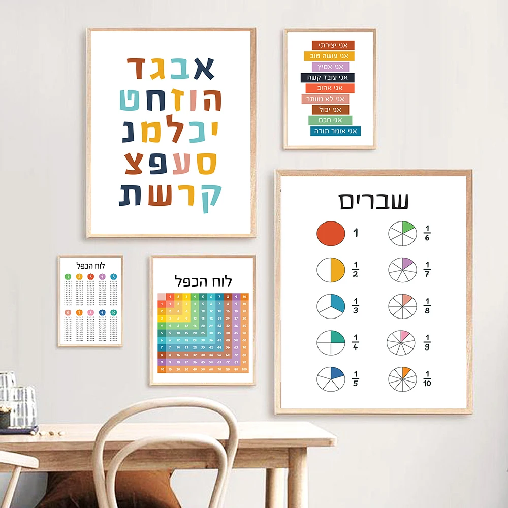 Hebräisches Alphabet, pädagogi – Kids Education Quote Bewertung und Preis