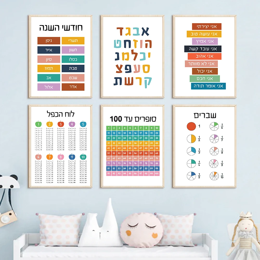Hebräisches Alphabet, pädagogi – Kids Education Quote Bewertung und Preis