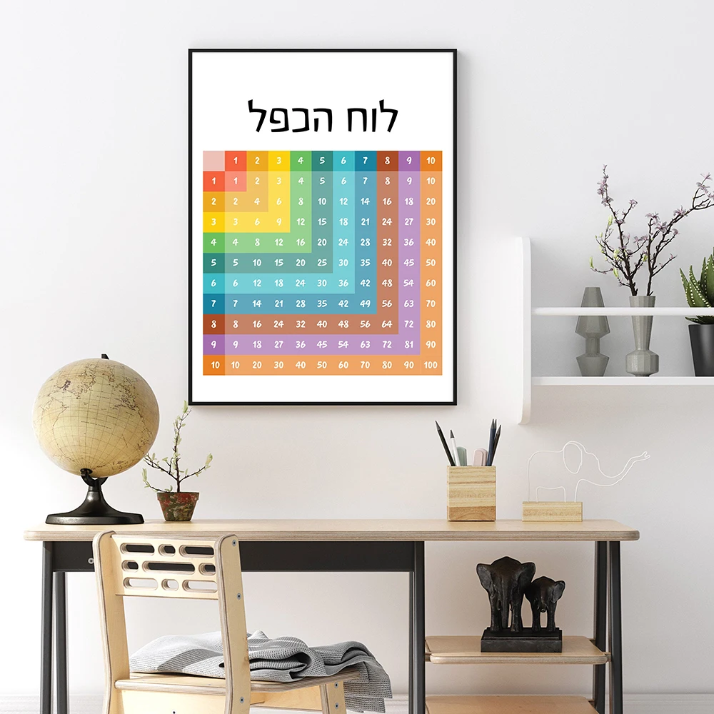 Hebräisches Alphabet, pädagogi – Kids Education Quote Bewertung und Preis
