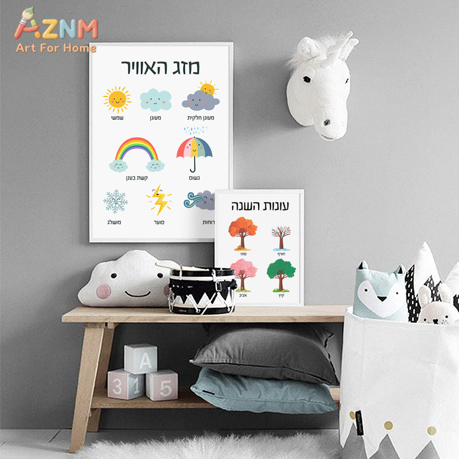 AZNM Hebräische Lern-Wandkunst – Kids Education Quote Bewertung und Preis