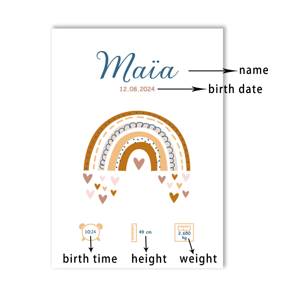 Benutzer definierte Baby Name  – Kids Education Quote Bewertung und Preis